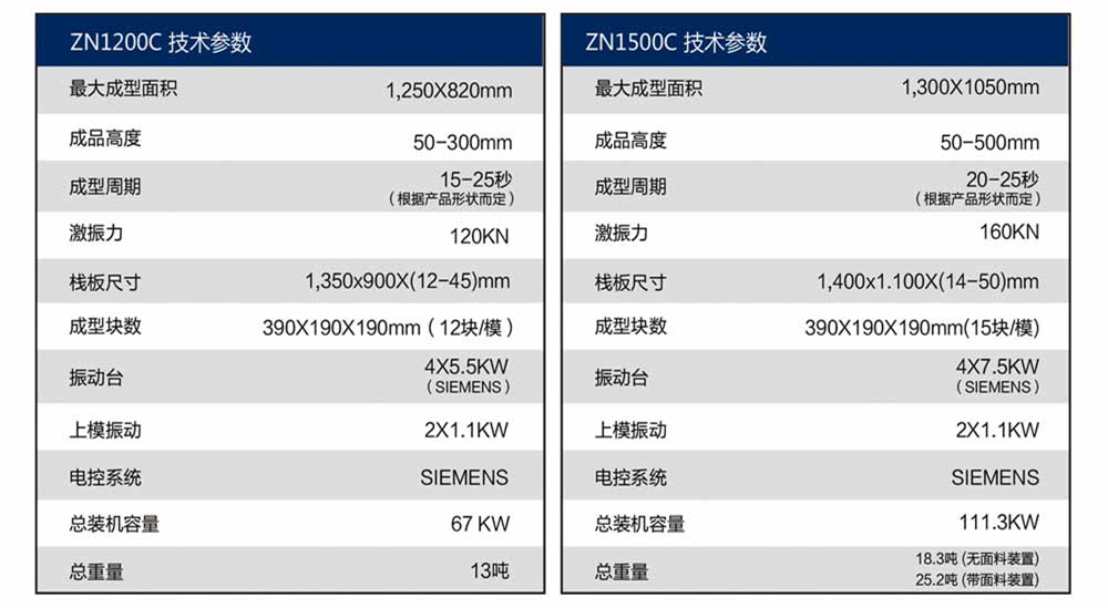 水泥制砖机价格