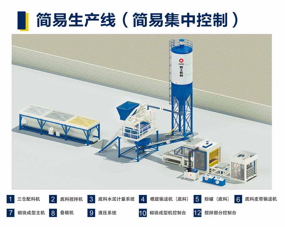 液压砌块成型机价格