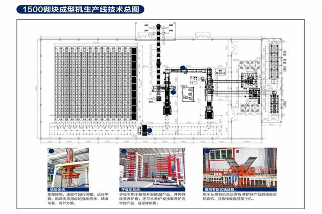 全自动免烧砖机价格