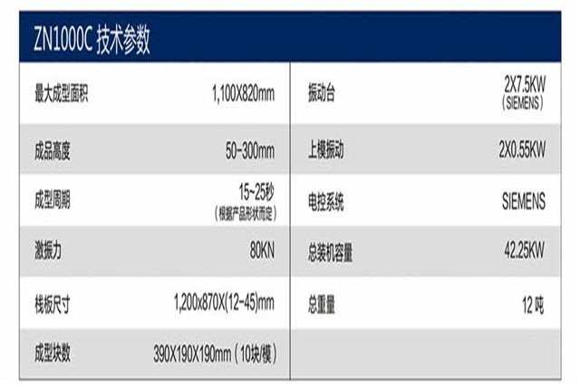 智能砌块成型机