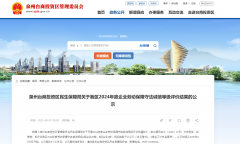 泉工股份获评泉州台商投资区2024年度“劳动保障守法诚信A级企业”称号